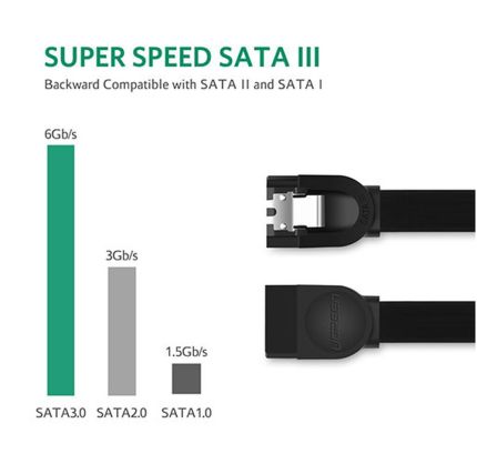 UGREEN 0.5M SATA 3.0 DATA CABLE - BLACK #30796